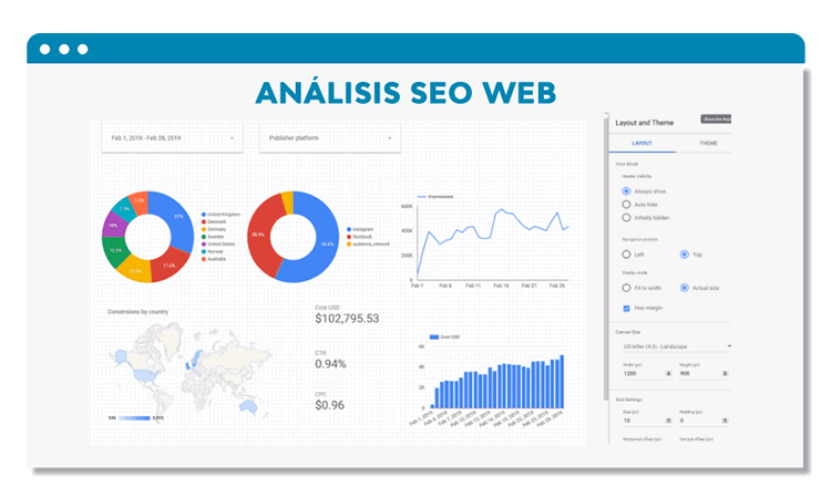 SEO Orgánico en Lima